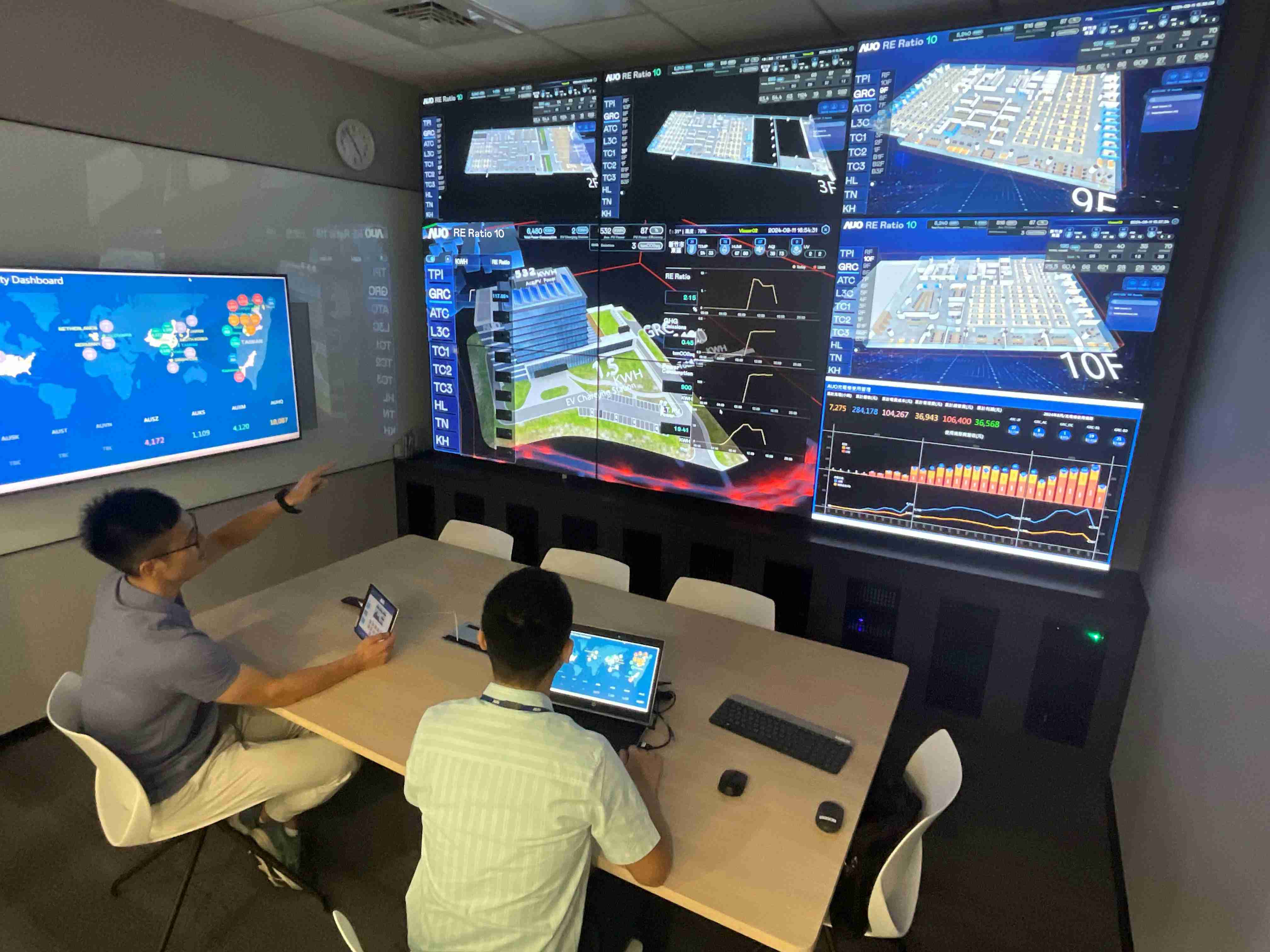 2121非凡透过子公司2121非凡宇沛之多任务智能楼宇系统，，，实时监控空调、、照明、、绿电的运作情形，，，，提升用电管理效能，，，进行用电优化与耗能设备汰换等节能减碳措施